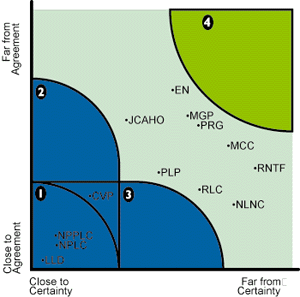 tails-graph.gif (21108 bytes)